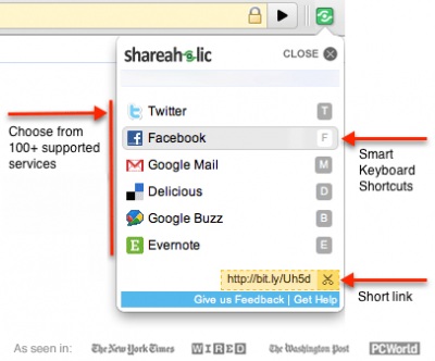 shareholic shareholic
