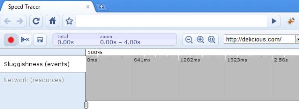 Speed Tracer Speed Tracer