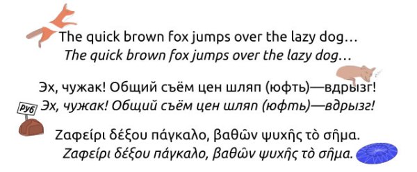 Ubuntu Font Family (TT) Ubuntu Font Family (TT)