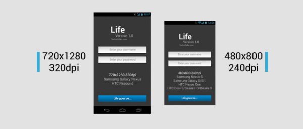Android 4 ICS GUI Design Kits Android 4 ICS GUI Design Kits