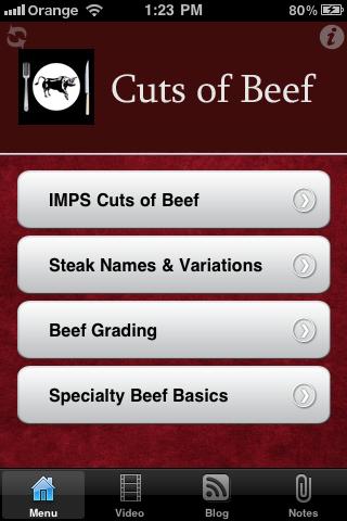 cuts of beef cuts of beef