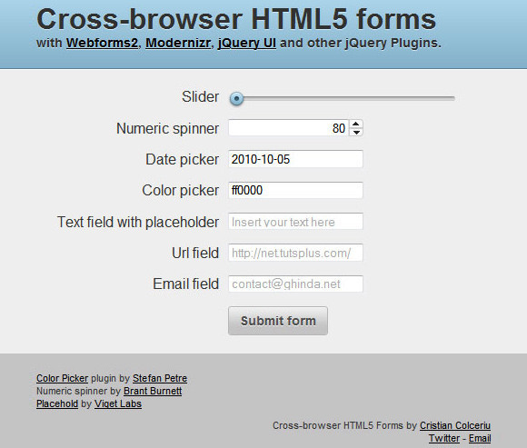 Cross-Browser HTML5 Forms