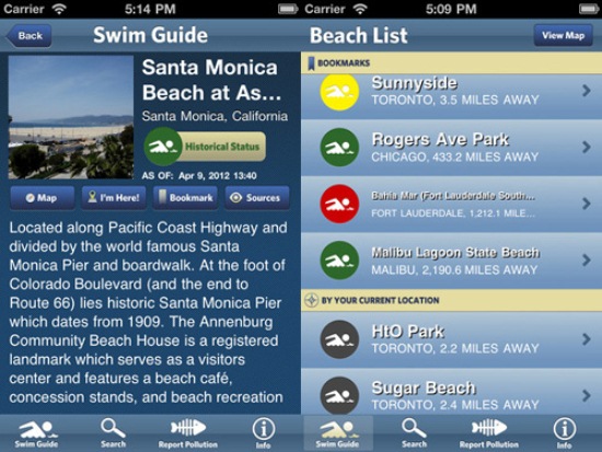 Swim Guide