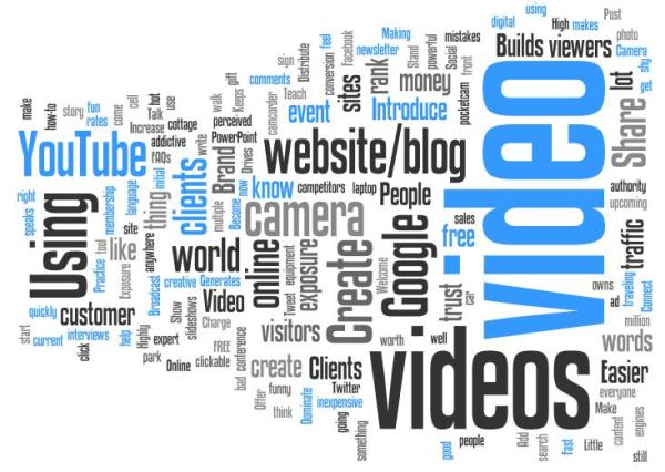 Effective Video Marketing