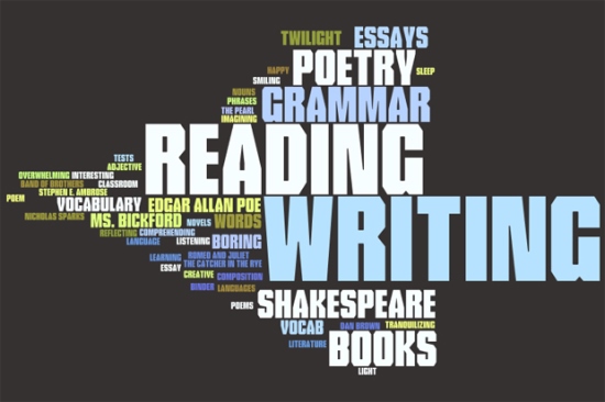 Wordle