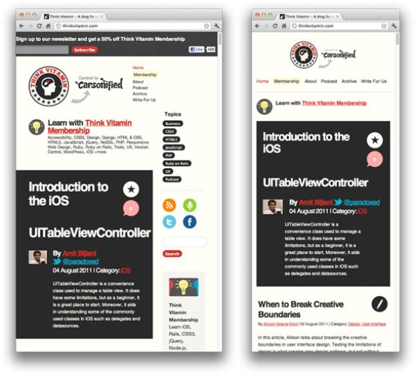 Beginner Guide to Responsive Web Design